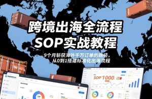 跨境出海全流程全盘托出SOP实战教程，9个月斩获海外千万订单的路径，从0到1搭建标准化出海流程-稀缺资源库