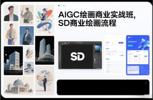AIGC绘画商业实战班，SD商业绘画流程-稀缺资源库