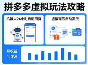 没人告诉你的拼多多虚拟玩法，机器人回复+发货，月搞1-3W【揭秘】-稀缺资源库