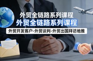 外贸系列课程,外贸开发客户-外贸谈判-外贸出国拜访地推,完成一个外贸链路-稀缺资源库