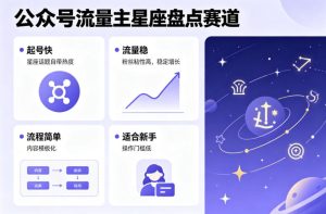公众号流量主之星座盘点赛道，起号快+流量稳，流程简单，适合新手操作-稀缺资源库