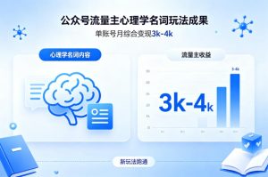 公众号流量主新跑通心理学名词玩法，单账号月综合变现3k-4k-稀缺资源库