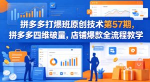 拼多多打爆班原创技术第57期,拼多多四维破量,店铺爆款全流程教学-稀缺资源库