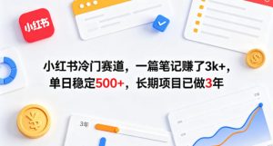 小红书冷门赛道，一篇笔记賺了3k+，单日稳定500+，长期项目已做3年【揭秘】-稀缺资源库