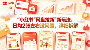 小红书【网盘拉新】新玩法，日均2张左右没问题，详细拆解-稀缺资源库