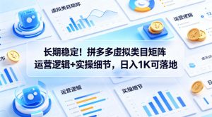 长期稳定！拼多多虚拟类目矩阵运营逻辑+实操细节，日入1K可落地【揭秘】-稀缺资源库