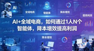 AI+全域电商，如何通过1人N个智能体，降本增效提高利润-稀缺资源库