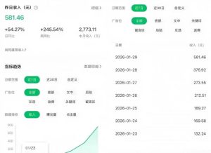 公众号订阅号流量主智能体玩法教学，不费脑子，每天几分钟，轻松日入5张+-稀缺资源库