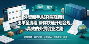 外贸新手从环境搭建到出单全流程，帮你快速开启合规、高效的外贸创业之路-稀缺资源库