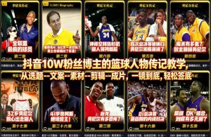 抖音10W粉丝博主的篮球人物传记教学,从选题–文案–素材–剪辑–成片,一镜到底,轻松签约精选独家-稀缺资源库