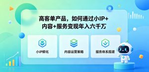 高客单产品,如何通过小IP+内容+服务变现年入六干W-稀缺资源库