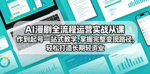 AI漫剧全流程运营实战课从创作到起号一站式教学,掌握完整变现路径,轻松打造长期轻资产副业-稀缺资源库