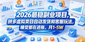 2026最稳副业项目,拼多多虚拟类目自动发货和客服玩法,睡觉都在进账,月1-5W【揭秘】-稀缺资源库