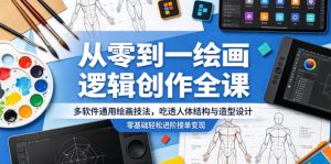 从零到一绘画逻辑创作全课,多软件通用绘画技法,吃透人体结构与造型设计,零基础轻松进阶接单变现-稀缺资源库