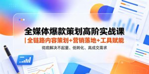 全媒体爆款策划高阶实战课|全链路内容策划+营销落地+工具赋能,彻底解决不起量、低转化、低成交难题-稀缺资源库