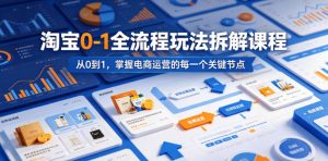 淘宝0-1全流程玩法拆解课程,从0到1,掌握电商运营的每一个关键节点-稀缺资源库