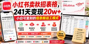 小红书卖秋招表格,241天变现20w+,小白可复刻的信息搬运工模式-稀缺资源库