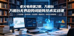 老火电商第2期，万相台无界趋势词矩阵技术实战课，计划搭建・选词布局・分品矩阵・数据优化・放量全流程教程-稀缺资源库