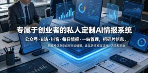 专属于创业者的私人定制AI情报系统,公众号·B站·抖音·每日情报·一站管理,把碎片信息变成可行动情报,让你更快发现项目、方法和机会-稀缺资源库