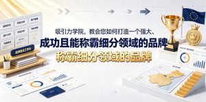 吸引力学院,教会您如何打造一个强大、成功且能称霸细分领域的品牌!【原创双语字幕】-稀缺资源库