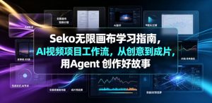 Seko无限画布学习指南,AI视频项目工作流,从创意到成片,用Agent 创作好故事-稀缺资源库