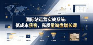 国际站运营实战系统：低成本获客，高质量询盘增长课（更新26年）-稀缺资源库
