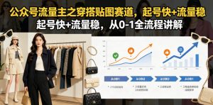 公众号流量主之穿搭贴图赛道，起号快+流量稳，从0-1全流程讲解-稀缺资源库