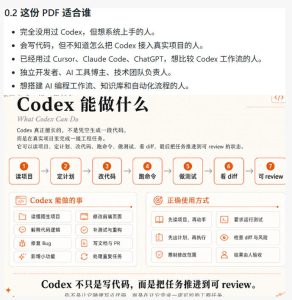 Codex橙皮书简直YYDS，非官方开源的Codex全链路指南，轻松搞定AI编程入门到实战【文档】-稀缺资源库