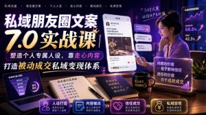 私域朋友圈文案7.0实战课|塑造个人专属人设,靠走心内容打造被动成交私域变现体系-稀缺资源库