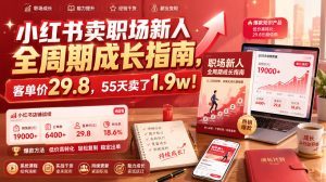 小红书卖职场新人全周期成长指南,客单价29.8,55天卖了1.9w!-稀缺资源库