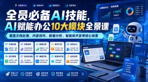 全员必备AI技能,AI赋能办公10大模块全景课,覆盖文档处理、内容创作、数据分析、智能体开发等核心场景-稀缺资源库