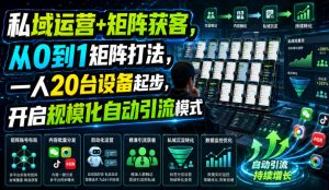 私域运营+矩阵获客,从0到1矩阵打法,一人20台设备起步,开启规模化自动引流模式!-稀缺资源库