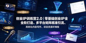 创业IP训练营2.0|零基础创业IP全阶打造、多平台矩阵精准引流、高转化内容写作、项目资源对接与口碑变现闭环课程-稀缺资源库