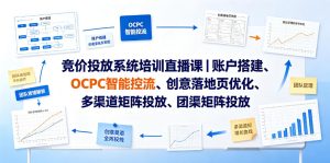 竞价投放系统培训直播课|账户搭建、OCPC智能控流、创意落地页优化、多渠道矩阵投放、团队管理与副业变现全阶实战-稀缺资源库