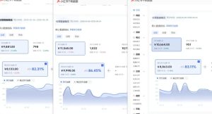 小红书虚拟矩阵5.0(无水印版本):AI原创虚拟品+4带1自动化AI发笔记+测款怼款双模式(可工作室放大)-稀缺资源库