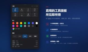 开源轻量级屏幕标注工具,1.4MB实现电脑全屏变自由画布!支持8种标注工具和全键盘操控MarkerOn-稀缺资源库
