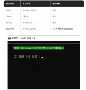 Windows和Office激活神器汉化版!打开即可一键激活,永久免费使用,安全无毒,Github最新汉化版Mas-稀缺资源库