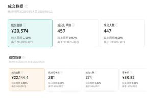 视频号AI图书带货训练营,不用露脸、不用直播、不用囤货发货,做好内容就行,一条爆款视频佣金8942-稀缺资源库