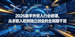2026新手外贸入行必修课,从求职入职到独立创业的全周期干货-稀缺资源库