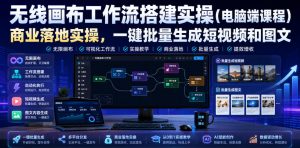 无线画布工作流搭建实操(电脑端课程),商业落地实操,一键批量生成短视频和图文-稀缺资源库