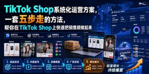 TikTok Shop系统化运营方案,一套五步走的方法,帮你在TikTok Shop上快速把销售额做起来【原创双语字幕】-稀缺资源库