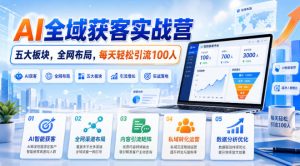 AI全域获客实战营，五大板块，全网布局，每天轻松引流100人-稀缺资源库
