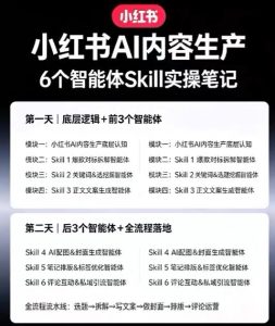 小红书AI内容生产2026年线下课完整现场还原版,用AI构建高转化内容流水线-稀缺资源库