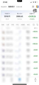 steam饰品搬砖,每周收益20-80%,只需操作1-2个小时,轻松月入过1W【揭秘】-稀缺资源库
