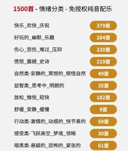 自费9.9元购买素材,1500首纯音乐免版权音乐包,中文分类,抖音快手自媒体音效素材资源-稀缺资源库