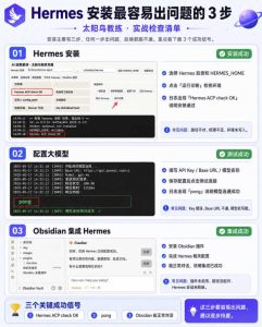 爱马仕Hermes+Obsidian打造AI内容系统SOP,让普通人也能通过 AI 自动化打造个人IP 和 副业内容体系-稀缺资源库