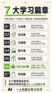 AI一人内容公司30天实战训练营,让Codex Agent自动参与内容创作持续做出更像你、更有竞争力的内容-稀缺资源库