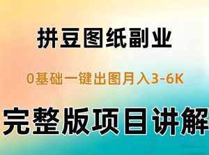 AI拼豆图纸副业,0基础AI一键出图,零库存零发货,1部手机月入3k+详细拆解-稀缺资源库