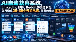 【无水印】AI自动获客系统，LinkedIn、邮件、Reddit多渠道联动，每月稳拿20-30个预约电话，躺着收线索【原创双语字幕】-稀缺资源库