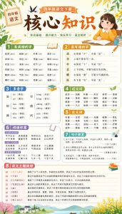 孩子的教辅别再乱买了：同步国家中小学智慧平台，AI一键生成图文教辅和试卷-稀缺资源库